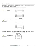 Предварительный просмотр 317 страницы Opengear ACM5000 User Manual