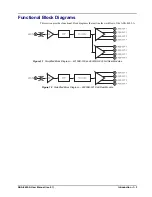 Preview for 11 page of Opengear ADA-8402-A User Manual