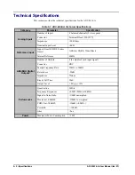 Preview for 32 page of Opengear ADC-8434-A User Manual