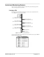 Preview for 27 page of Opengear CES-8940 User Manual