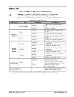 Preview for 41 page of Opengear CES-8940 User Manual