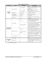 Preview for 43 page of Opengear MFC-8322-S User Manual