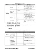 Preview for 45 page of Opengear MFC-8322-S User Manual