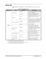 Preview for 47 page of Opengear MFC-8322-S User Manual