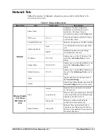 Preview for 49 page of Opengear MFC-8322-S User Manual