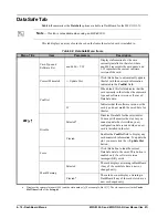 Preview for 50 page of Opengear MFC-8322-S User Manual