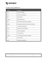 Preview for 109 page of Opengear OM1200 Series User Manual