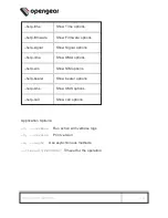 Preview for 144 page of Opengear OM1200 Series User Manual