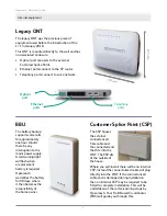 Preview for 4 page of Openreach ONT Developer'S Manual