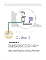 Preview for 6 page of Openreach ONT Developer'S Manual