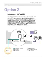 Preview for 7 page of Openreach ONT Developer'S Manual