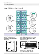 Preview for 20 page of Openreach ONT Developer'S Manual