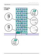 Preview for 27 page of Openreach ONT Developer'S Manual