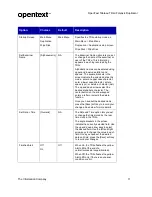 Preview for 11 page of OPENTEXT Tableau Forensic TD2u User Manual