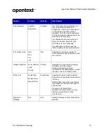 Preview for 15 page of OPENTEXT Tableau Forensic TD2u User Manual