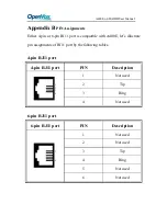 Предварительный просмотр 13 страницы OpenVox A400E on DAHDI User Manual