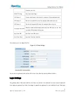 Preview for 13 page of OpenVox Analog Gateway Series User Manual