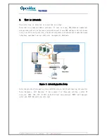 Preview for 5 page of OpenVox DE210E User Manual