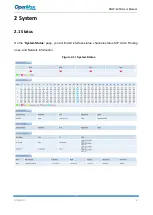 Preview for 14 page of OpenVox DGW-L20X User Manual