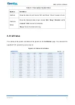 Preview for 15 page of OpenVox DGW-L20X User Manual