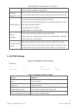 Preview for 41 page of OpenVox iAG Series User Manual