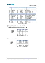 Preview for 14 page of OpenVox IPC100 Series Hardware Installation