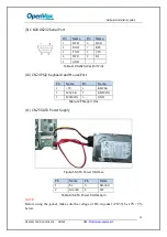 Preview for 15 page of OpenVox IPC100 Series Hardware Installation