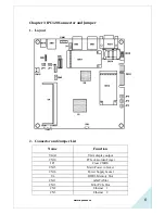 Preview for 7 page of OpenVox IPC120 User Manual