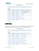 Preview for 61 page of OpenVox SWG-1016 User Manual