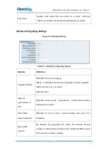 Preview for 51 page of OpenVox SWG-2016-4S G User Manual