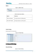 Preview for 68 page of OpenVox SWG-2016-4S G User Manual