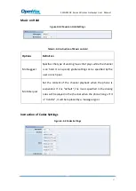 Preview for 65 page of OpenVox SWG-202G User Manual
