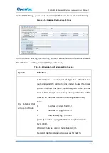Preview for 73 page of OpenVox SWG-202G User Manual