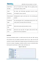 Preview for 41 page of OpenVox SWG-20XX-4S User Manual
