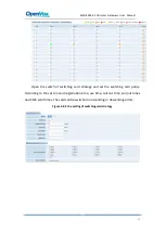 Preview for 44 page of OpenVox SWG-20XX-4S User Manual