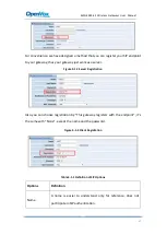 Preview for 46 page of OpenVox SWG-20XX-4S User Manual