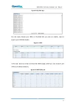 Preview for 109 page of OpenVox SWG-20XX-4S User Manual