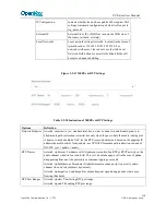 Preview for 110 page of OpenVox UC300-A02EM1 User Manual