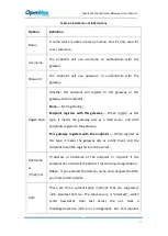 Preview for 51 page of OpenVox VoxStack Series User Manual