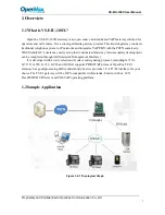 Preview for 7 page of OpenVox VS-EIU-100X Series User Manual