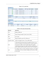 Preview for 10 page of OpenVox VS-GW1200-4G User Manual