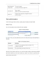 Preview for 15 page of OpenVox VS-GW1200-4G User Manual