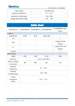 Предварительный просмотр 12 страницы OpenVox VS-GW1600 series User Manual