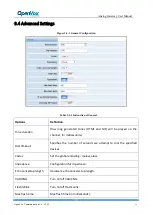 Предварительный просмотр 24 страницы OpenVox VS-GW1600 series User Manual