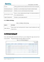 Предварительный просмотр 37 страницы OpenVox VS-GW1600 series User Manual