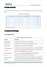 Предварительный просмотр 38 страницы OpenVox VS-GW1600 series User Manual