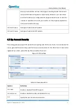 Предварительный просмотр 43 страницы OpenVox VS-GW1600 series User Manual