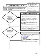 Preview for 10 page of Opera 4 IP System Manual