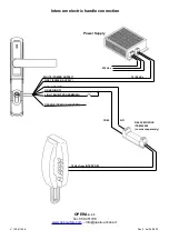 Предварительный просмотр 12 страницы Opera 40620 Quick Start Manual