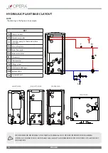 Предварительный просмотр 8 страницы Opera AMLETO IDRO User Manual